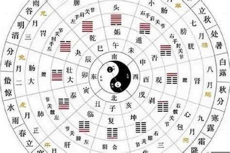 八字神煞|八字神煞主要看哪一柱 八字神煞速查及详解(全部)